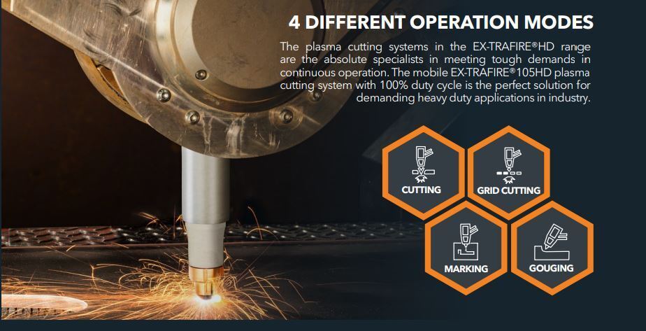 EX-TRAFIRE 105HD CSA 200-600V